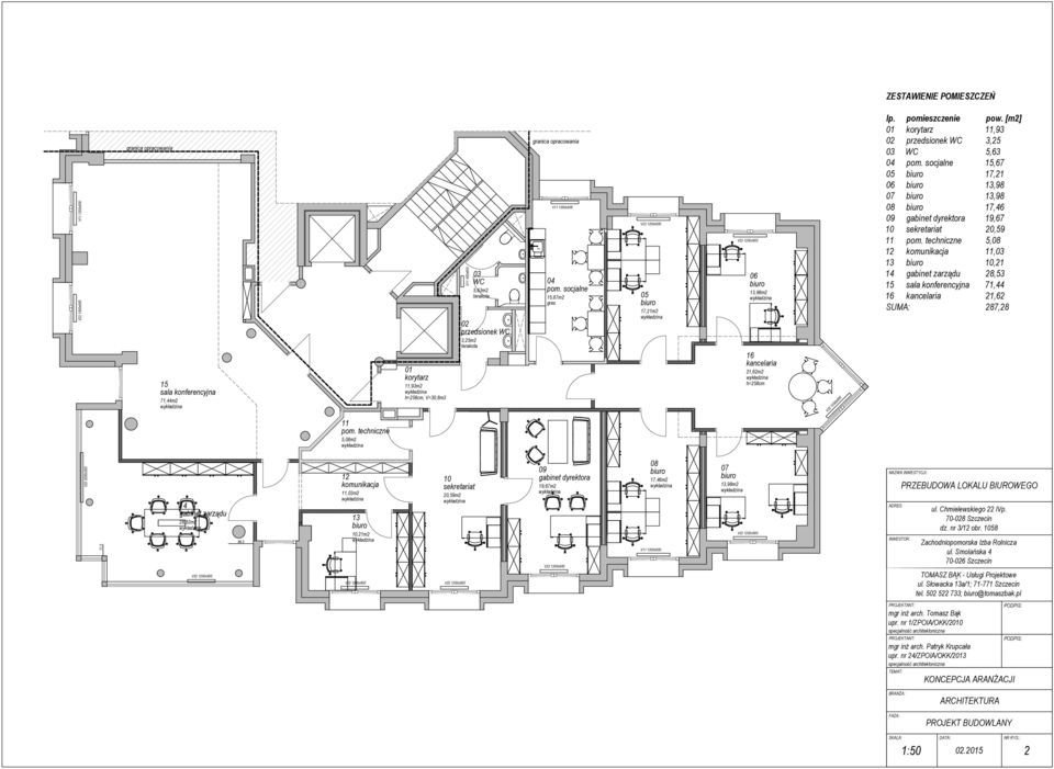 techniczne 5,08 1 komunikacja 11,,1 14 gabinet zarządu 8,53 sala konferencyjna 71,44 16 kancelaria 1,6 SUMA: 87,8 11 pom.