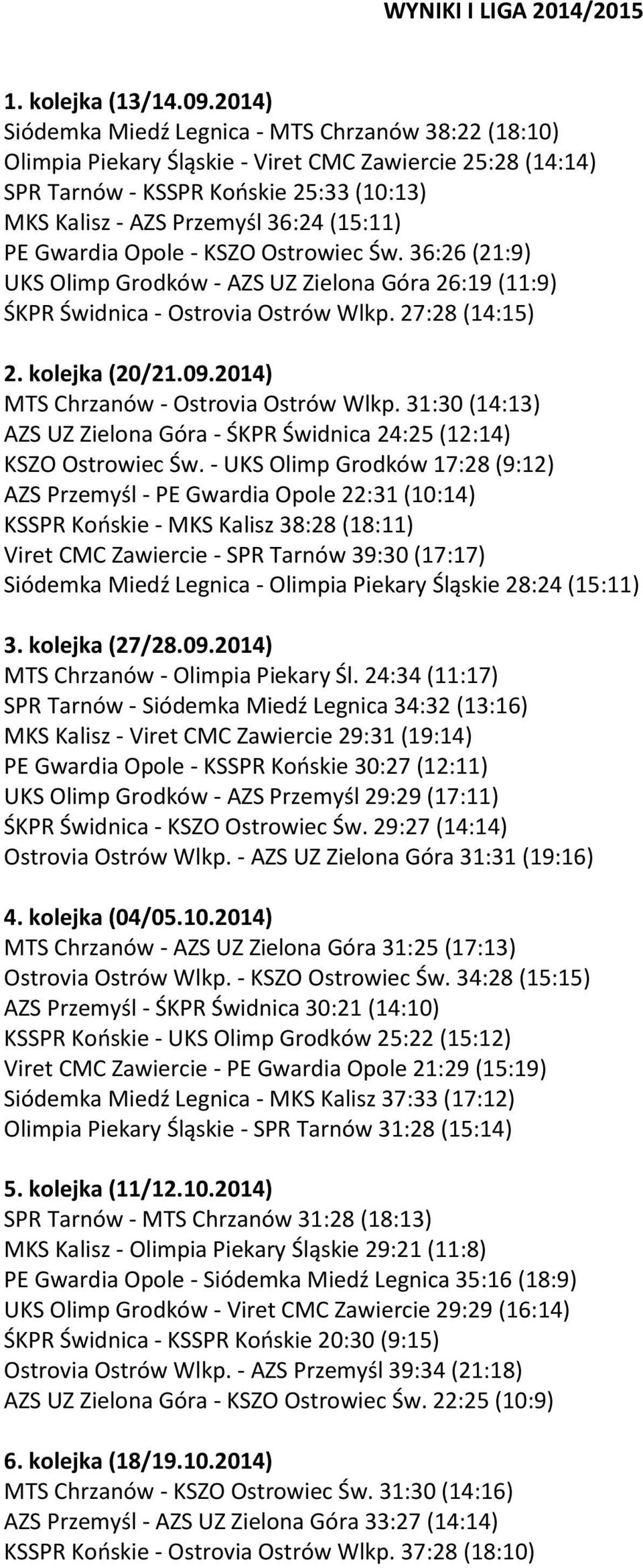 PE Gwardia Opole - KSZO Ostrowiec Św. 36:26 (21:9) UKS Olimp Grodków - AZS UZ Zielona Góra 26:19 (11:9) ŚKPR Świdnica - Ostrovia Ostrów Wlkp. 27:28 (14:15) 2. kolejka (20/21.09.