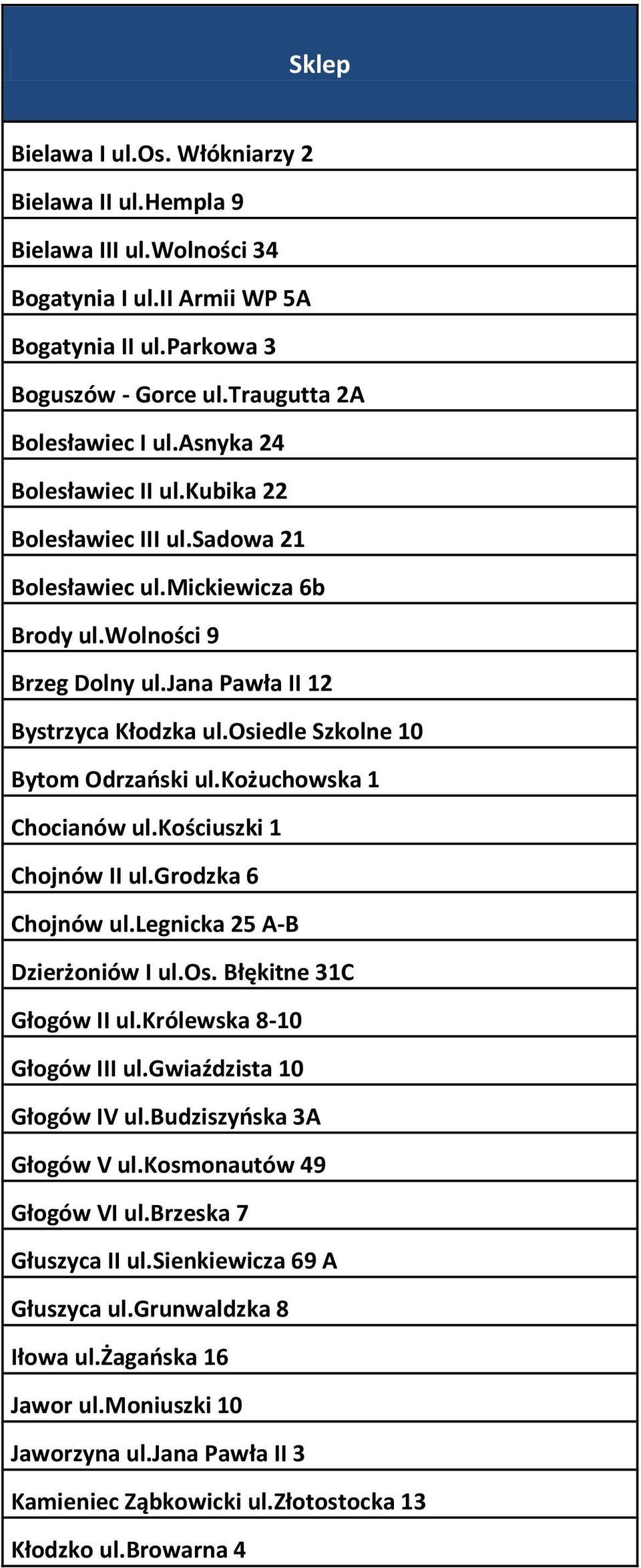 osiedle Szkolne 10 Bytom Odrzański ul.kożuchowska 1 Chocianów ul.kościuszki 1 Chojnów II ul.grodzka 6 Chojnów ul.legnicka 25 A-B Dzierżoniów I ul.os. Błękitne 31C Głogów II ul.