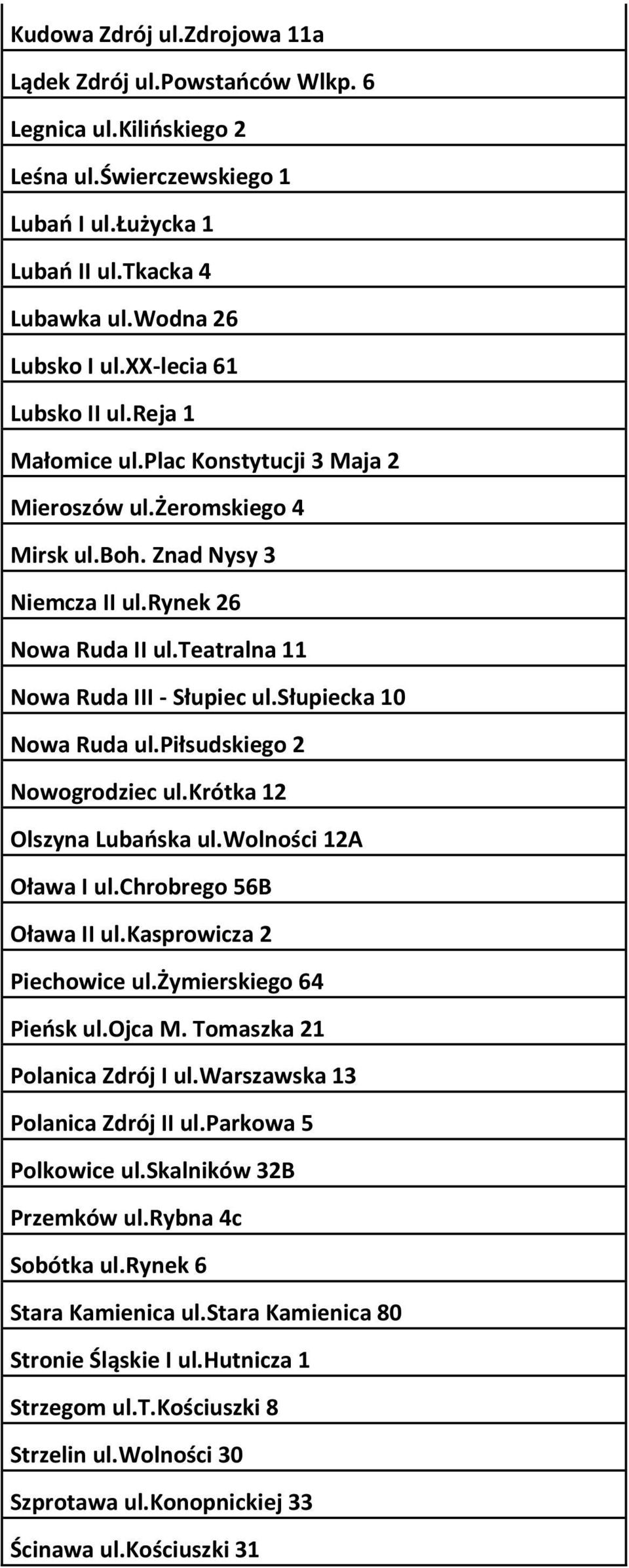 teatralna 11 Nowa Ruda III - Słupiec ul.słupiecka 10 Nowa Ruda ul.piłsudskiego 2 Nowogrodziec ul.krótka 12 Olszyna Lubańska ul.wolności 12A Oława I ul.chrobrego 56B Oława II ul.