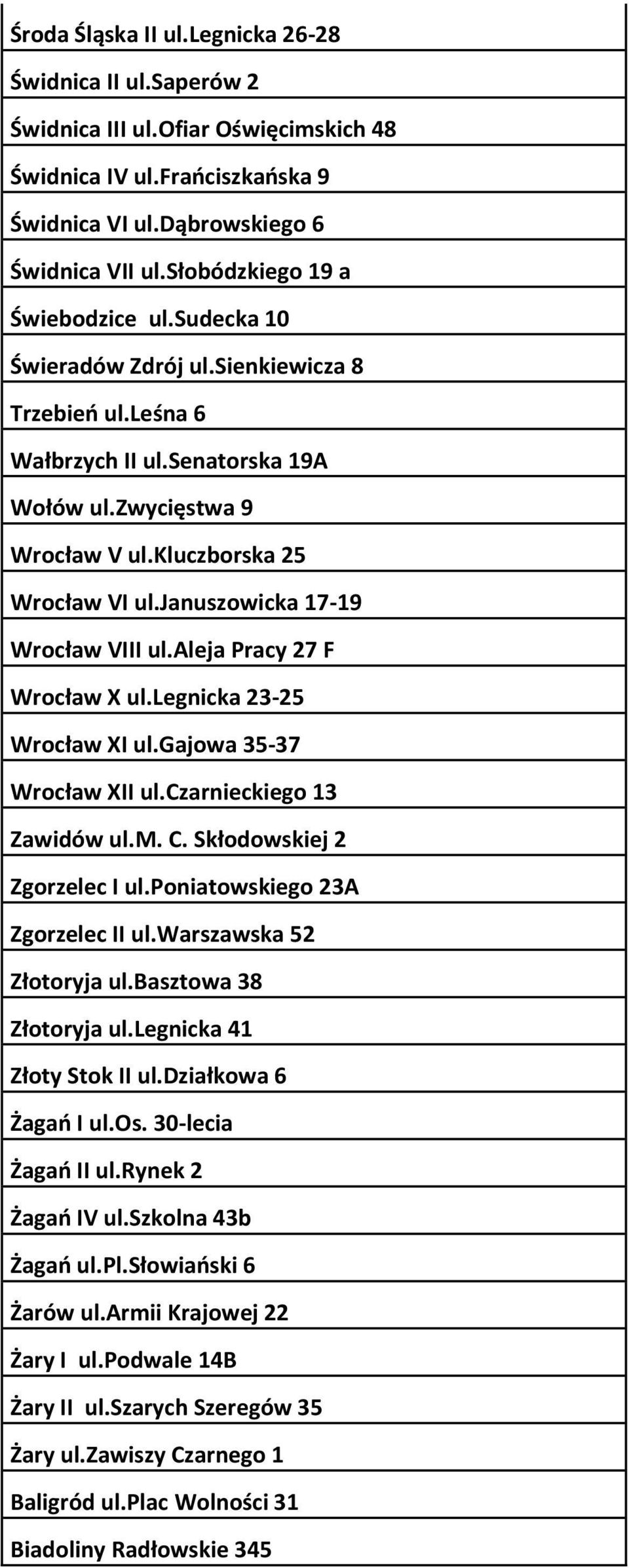 januszowicka 17-19 Wrocław VIII ul.aleja Pracy 27 F Wrocław X ul.legnicka 23-25 Wrocław XI ul.gajowa 35-37 Wrocław XII ul.czarnieckiego 13 Zawidów ul.m. C. Skłodowskiej 2 Zgorzelec I ul.