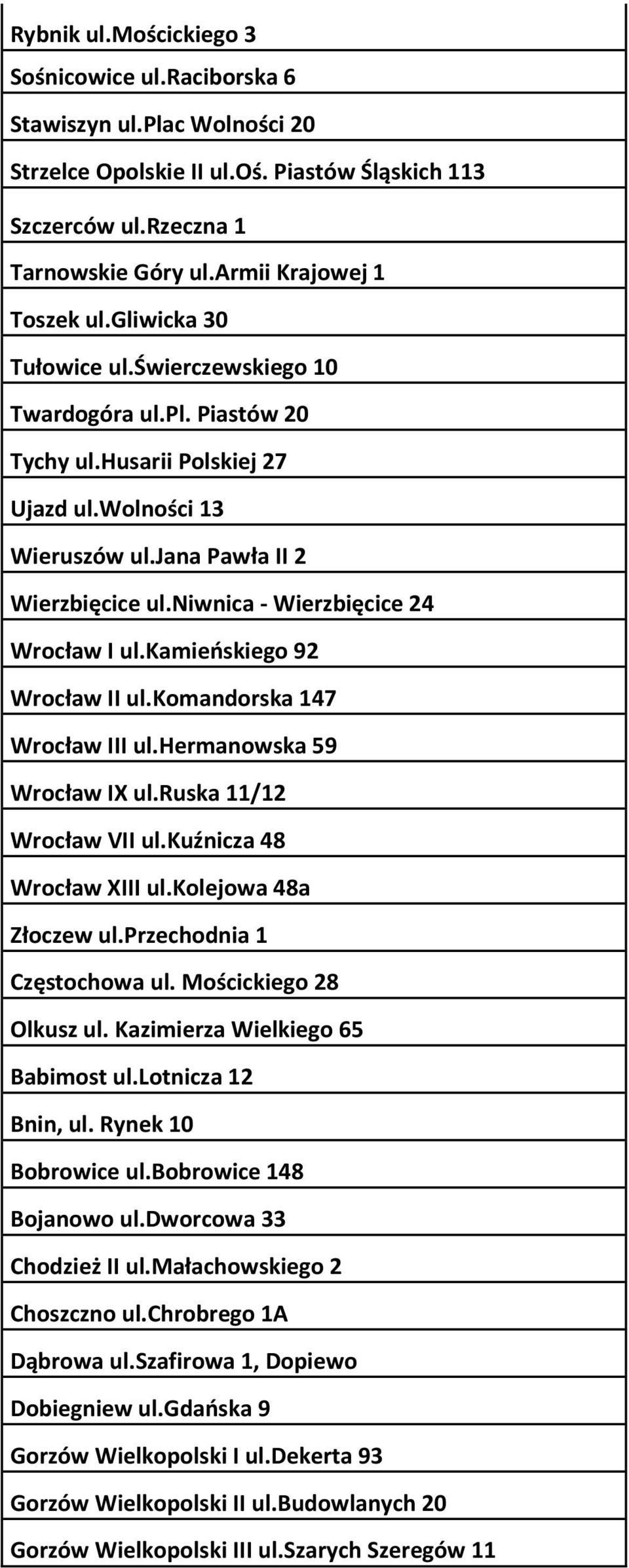 niwnica - Wierzbięcice 24 Wrocław I ul.kamieńskiego 92 Wrocław II ul.komandorska 147 Wrocław III ul.hermanowska 59 Wrocław IX ul.ruska 11/12 Wrocław VII ul.kuźnicza 48 Wrocław XIII ul.