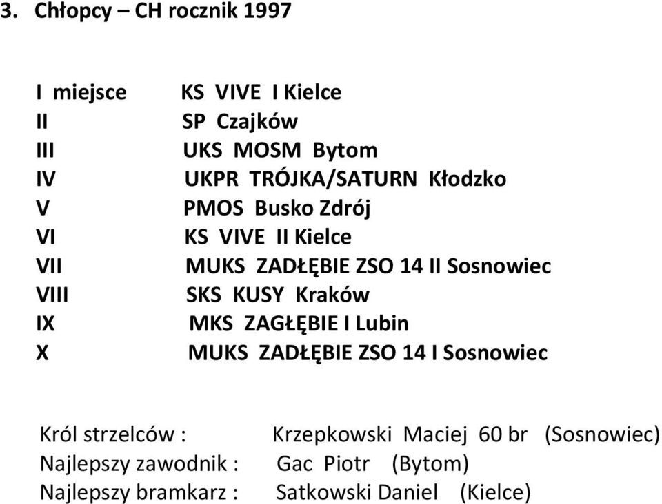 SKS KUSY Kraków MKS ZAGŁĘBIE I Lubin MUKS ZADŁĘBIE ZSO 14 I Sosnowiec Król strzelców : Krzepkowski