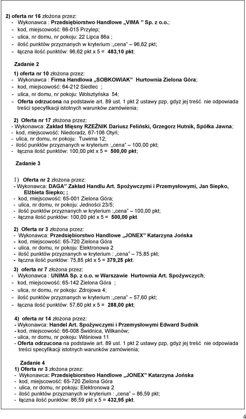 miejscowość: 64-212 Siedlec ; - ulica, nr domu, nr pokoju: Wolsztyńska 54; 2) Oferta nr 17 złożona przez: - Wykonawca: Zakład Mięsny RZEŹNIK Dariusz Feliński, Grzegorz Hutnik, Spółka Jawna; - kod,