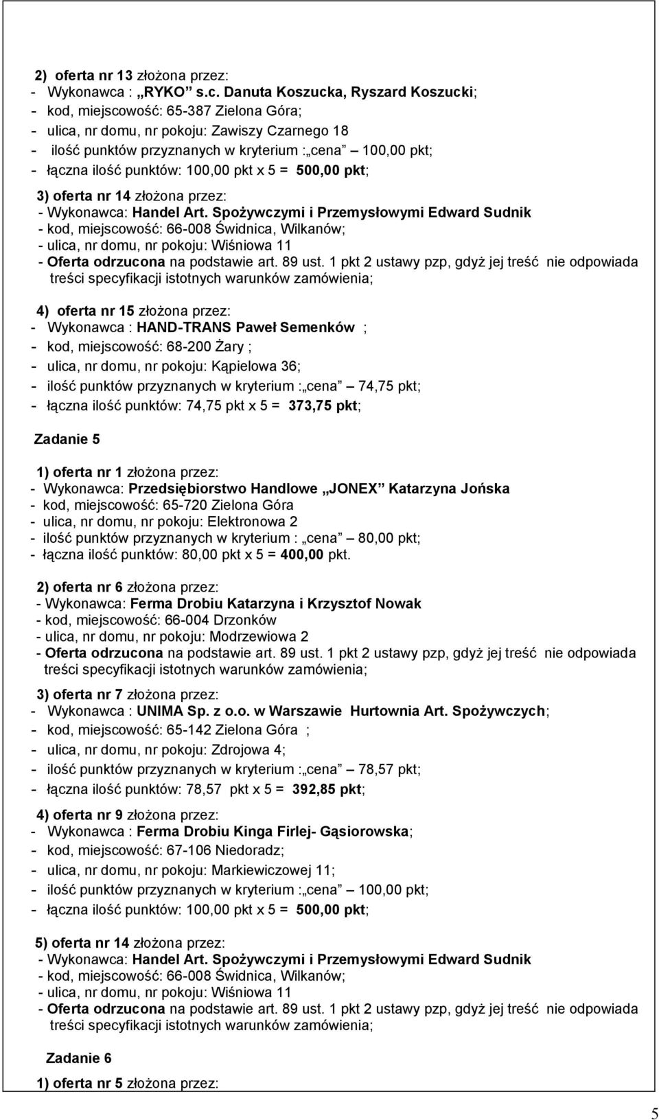 Danuta Koszucka, Ryszard Koszucki; - kod, miejscowość: 65-387 Zielona Góra; - ulica, nr domu, nr pokoju: Zawiszy Czarnego 18 3) oferta nr 14 złożona przez: 4) oferta nr 15 złożona przez: - Wykonawca