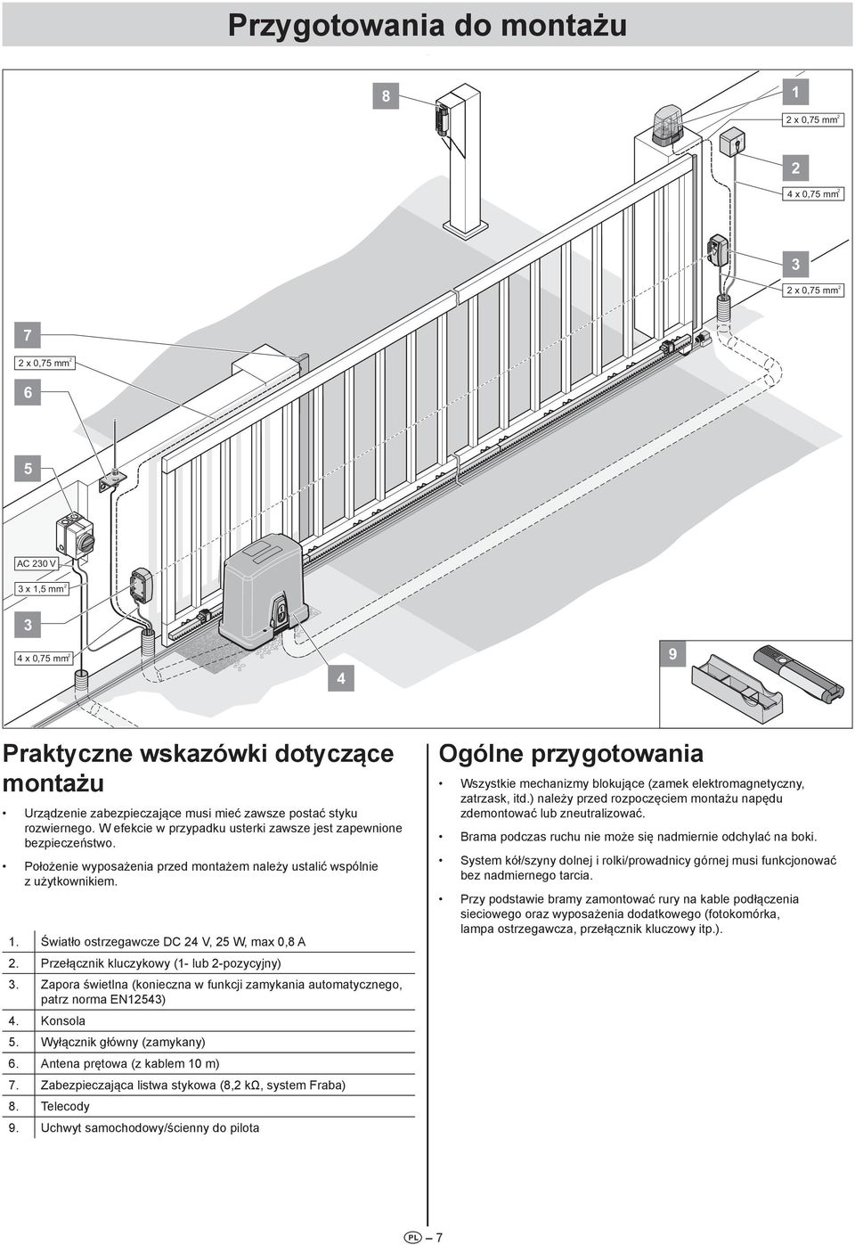 Położenie wyposażenia przed montażem należy ustalić wspólnie z użytkownikiem. 1. Światło ostrzegawcze DC 24 V, 25 W, max 0,8 A 2. Przełącznik kluczykowy (1- lub 2-pozycyjny) 3.