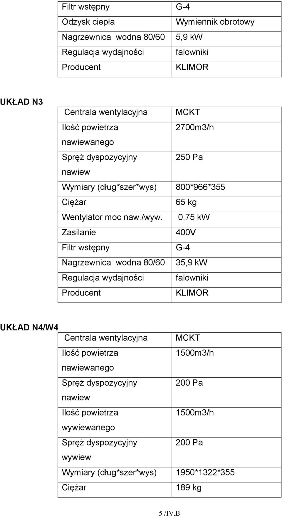 0,75 kw Zasilanie 400V Filtr wstępny G-4 Nagrzewnica wodna 80/60 35,9 kw Regulacja wydajności falowniki Producent KLIMOR UKŁAD N4/W4 Centrala wentylacyjna