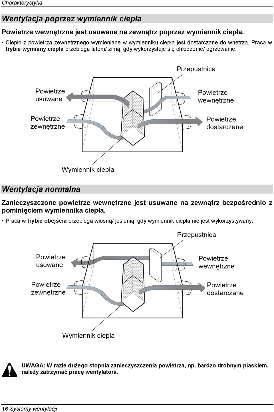 Praca w trybie wymiany ciepła przebiega latem/ zimą, gdy wykorzystuje się chłodzenie/ ogrzewanie.