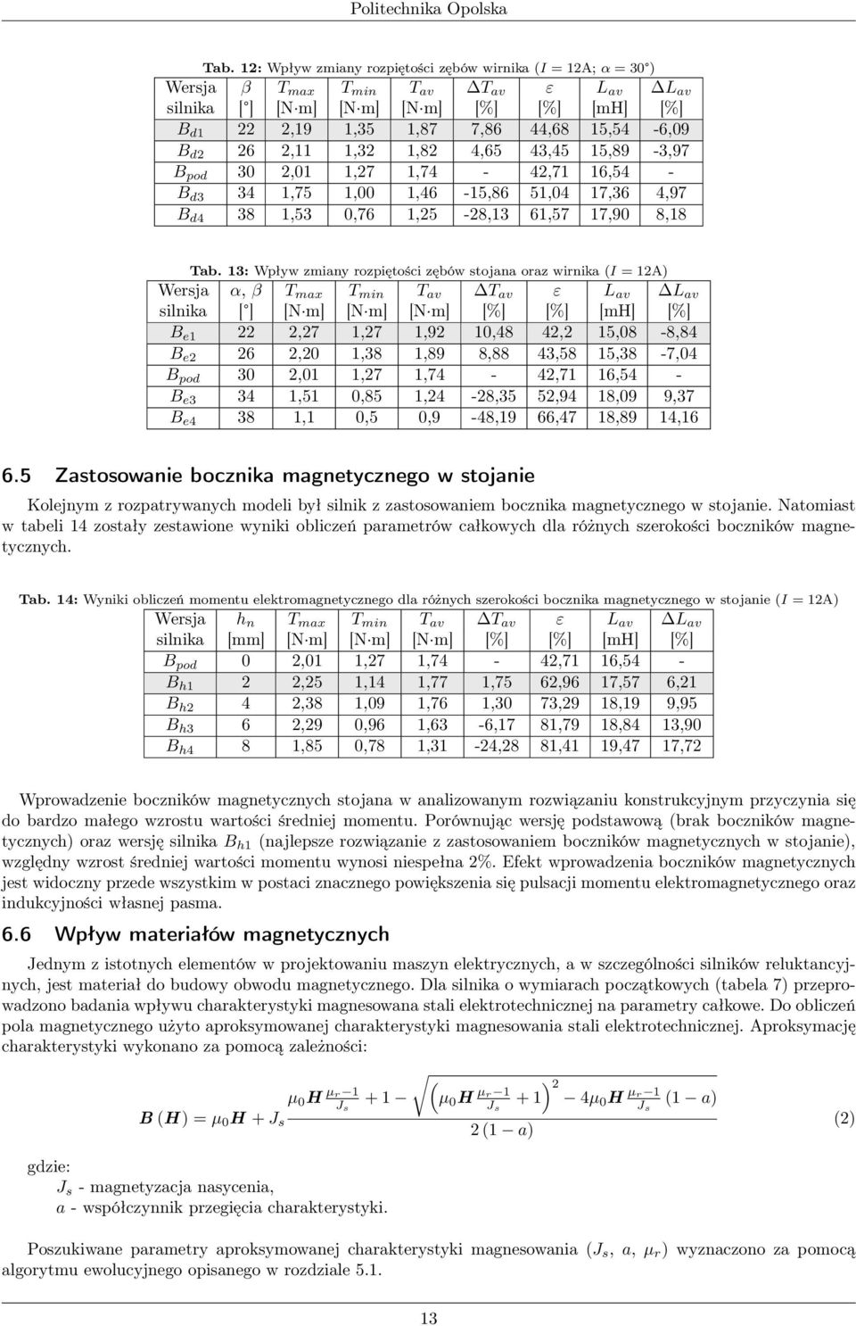 13: Wpływ zmiany rozpiętości zębów stojana oraz wirnika (I = 12A) Wersja α, β T max T min T av T av ε L av L av silnika [ ] [N m] [N m] [N m] [%] [%] [mh] [%] B e1 22 2,27 1,27 1,92 10,48 42,2