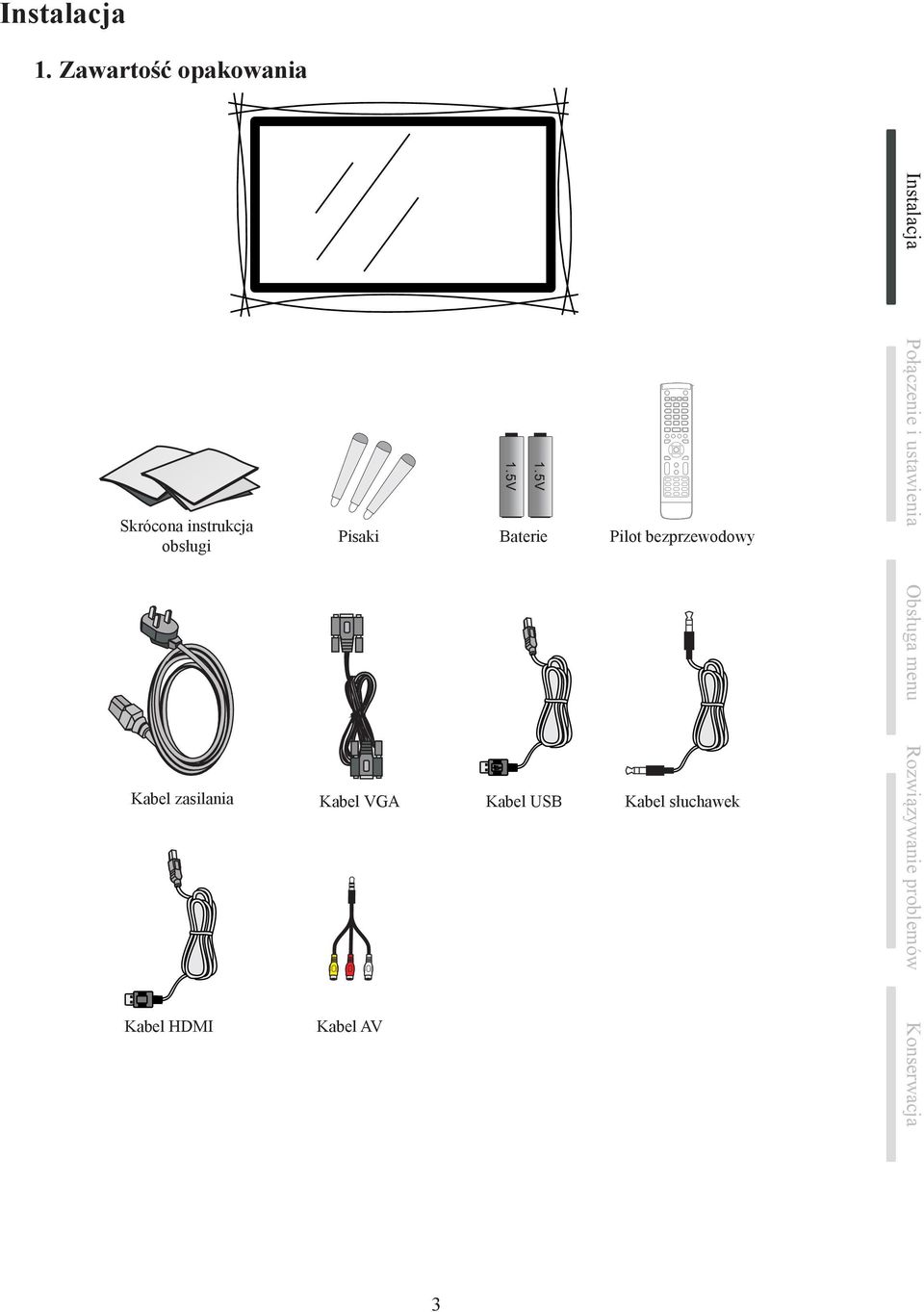 Pilot bezprzewodowy Kabel zasilania Kabel VGA Kabel USB Kabel