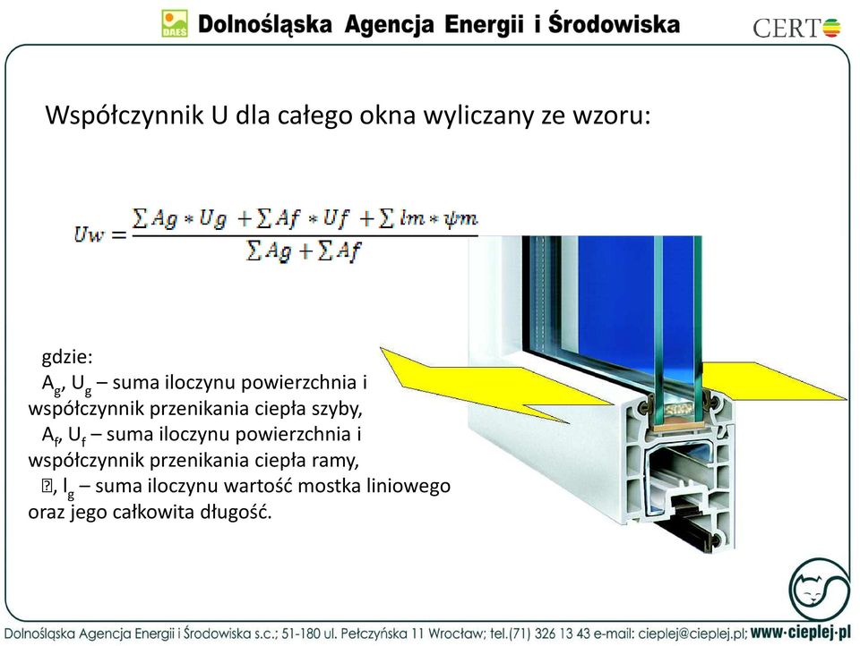 f, U f suma iloczynu powierzchnia i współczynnik przenikania ciepła