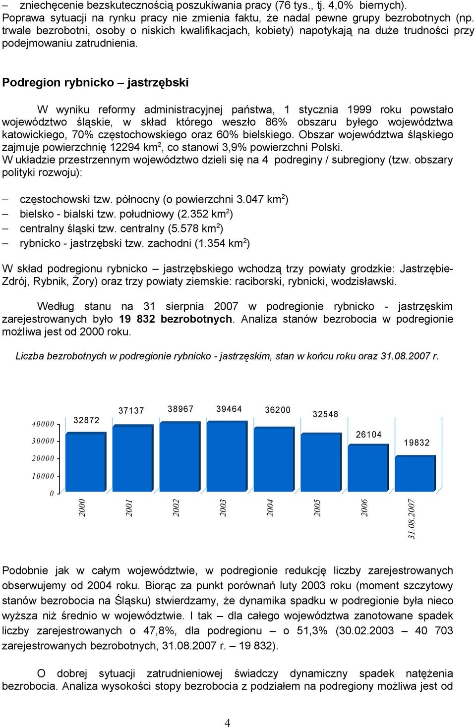 Podregion rybnicko jastrzębski W wyniku reformy administracyjnej państwa, 1 stycznia 1999 roku powstało, w skład którego weszło 86% obszaru byłego województwa katowickiego, 70% częstochowskiego oraz