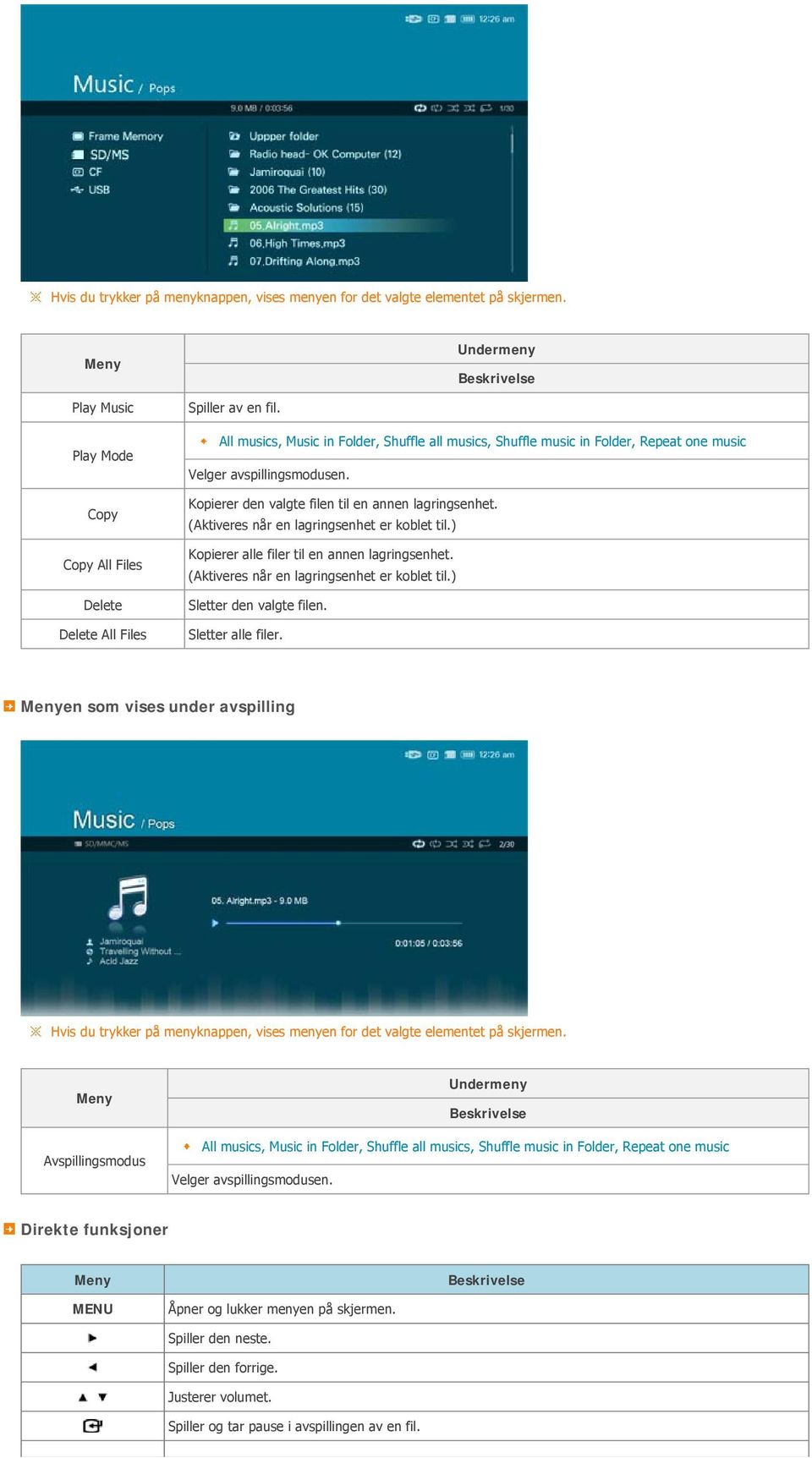 (Aktiveres når en lagringsenhet er koblet til.) Kopierer alle filer til en annen lagringsenhet. (Aktiveres når en lagringsenhet er koblet til.) Sletter den valgte filen. Sletter alle filer.