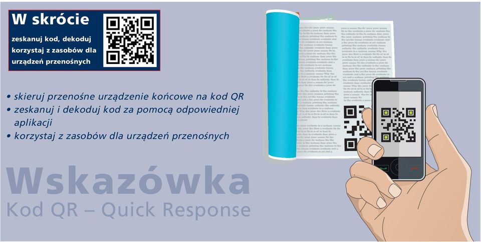 kod QR zeskanuj i dekoduj kod za pomocą odpowiedniej aplikacji