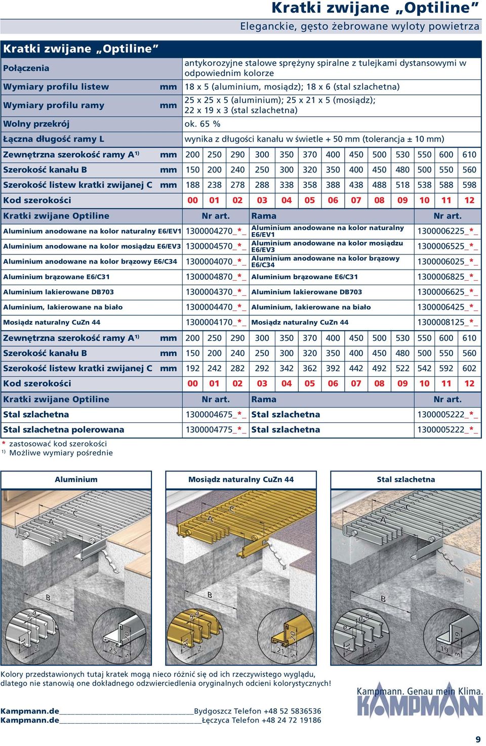 65 % Łączna długość ramy L wynika z długości kanału w świetle + 50 mm (tolerancja ± 10 mm) Zewnętrzna szerokość ramy A 1) mm 200 250 290 300 350 370 400 450 500 530 550 600 610 Szerokość kanału B mm