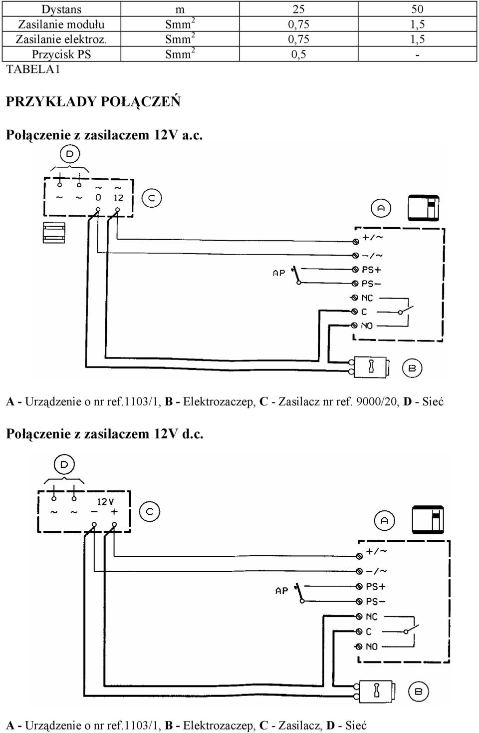12V a.c. A - Urządzenie o nr ref.1103/1, B - Elektrozaczep, C - Zasilacz nr ref.