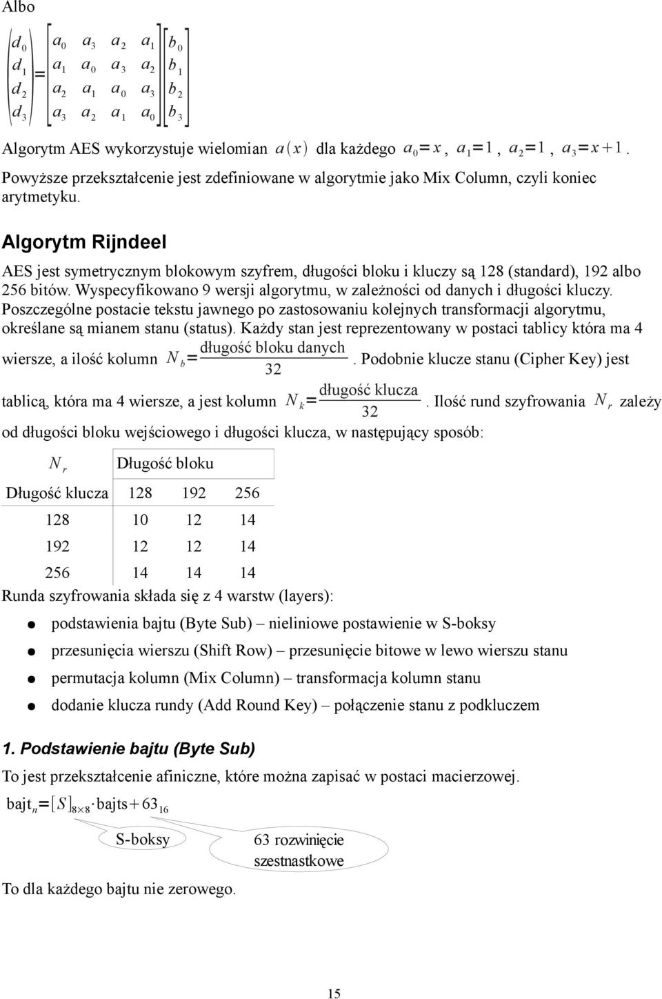 Algorytm Rijndeel AES jest symetrycznym blokowym szyfrem, długości bloku i kluczy są 128 (standard), 192 albo 256 bitów. Wyspecyfikowano 9 wersji algorytmu, w zależności od danych i długości kluczy.