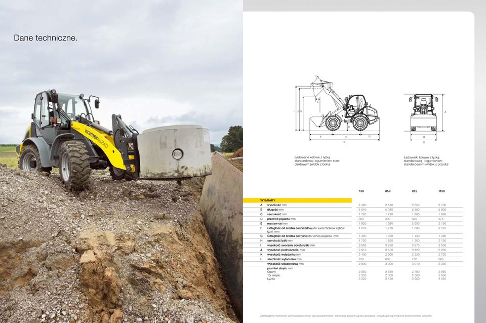 A wysokość mm 2 480 2 510 2 6 2 700 B długość mm 4 840 5 040 5 360 5 800 C szerokość mm 1 720 1 720 1 890 1 890 D prześwit pojazdu mm 300 300 325 375 E rozstaw osi mm 1 920 1 920 2 0 2 1 F Odległość
