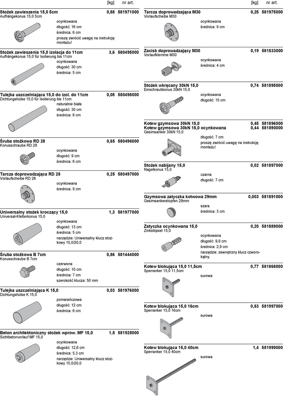 do 11cm 0,05 580498000 Dichtungshülse 15,0 für Isolierung bis 11cm naturalnie biała długość: 30 cm Śruba stożkowa RD 28 0,65 580496000 Konusschraube RD 28 Tarcza doprowadzająca RD 28 0,25 580497000