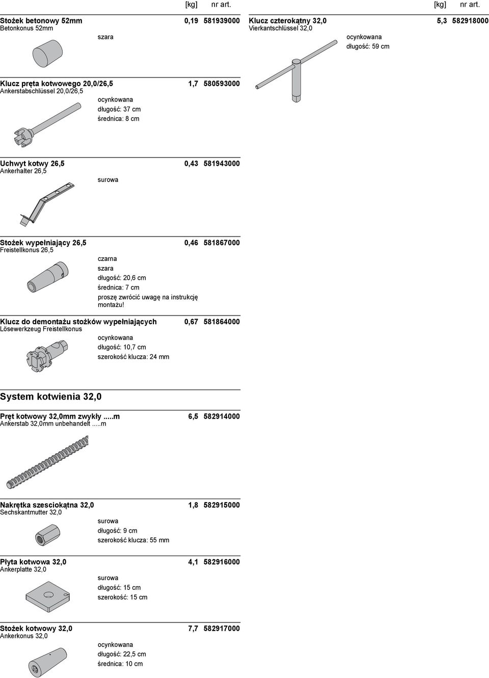 0,67 581864000 Lösewerkzeug Freistellkonus długość: 10,7 cm System kotwienia 32,0 Pręt kotwowy 32,0mm zwykły...m 6,5 582914000 Ankerstab 32,0mm unbehandelt.