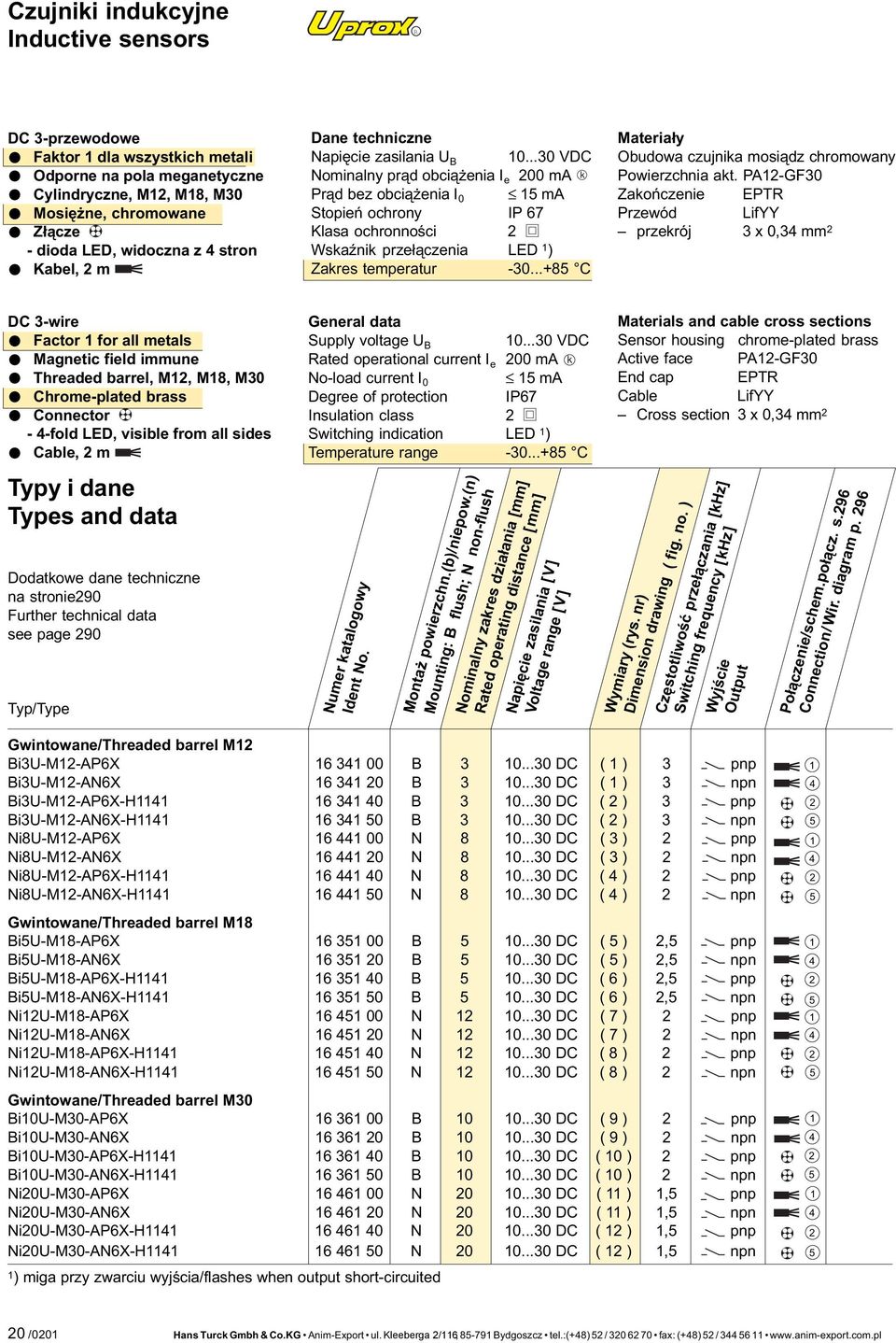 ..0 VDC Nominalny pr¹d obci¹ enia I e 00 ma k Pr¹d bez obci¹ enia I 0 ma Stopieñ ochrony IP 7 Klasa ochronnoœci WskaŸnik prze³¹czenia LED ) Zakres temperatur -0.