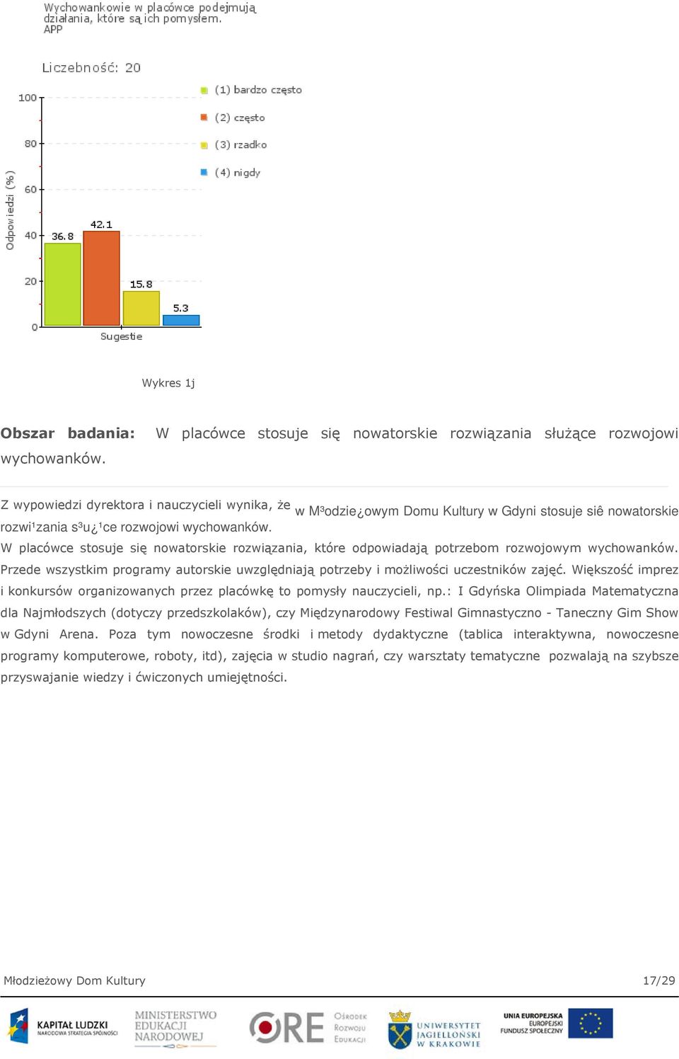 W placówce stosuje się nowatorskie rozwiązania, które odpowiadają potrzebom rozwojowym wychowanków. Przede wszystkim programy autorskie uwzględniają potrzeby i możliwości uczestników zajęć.