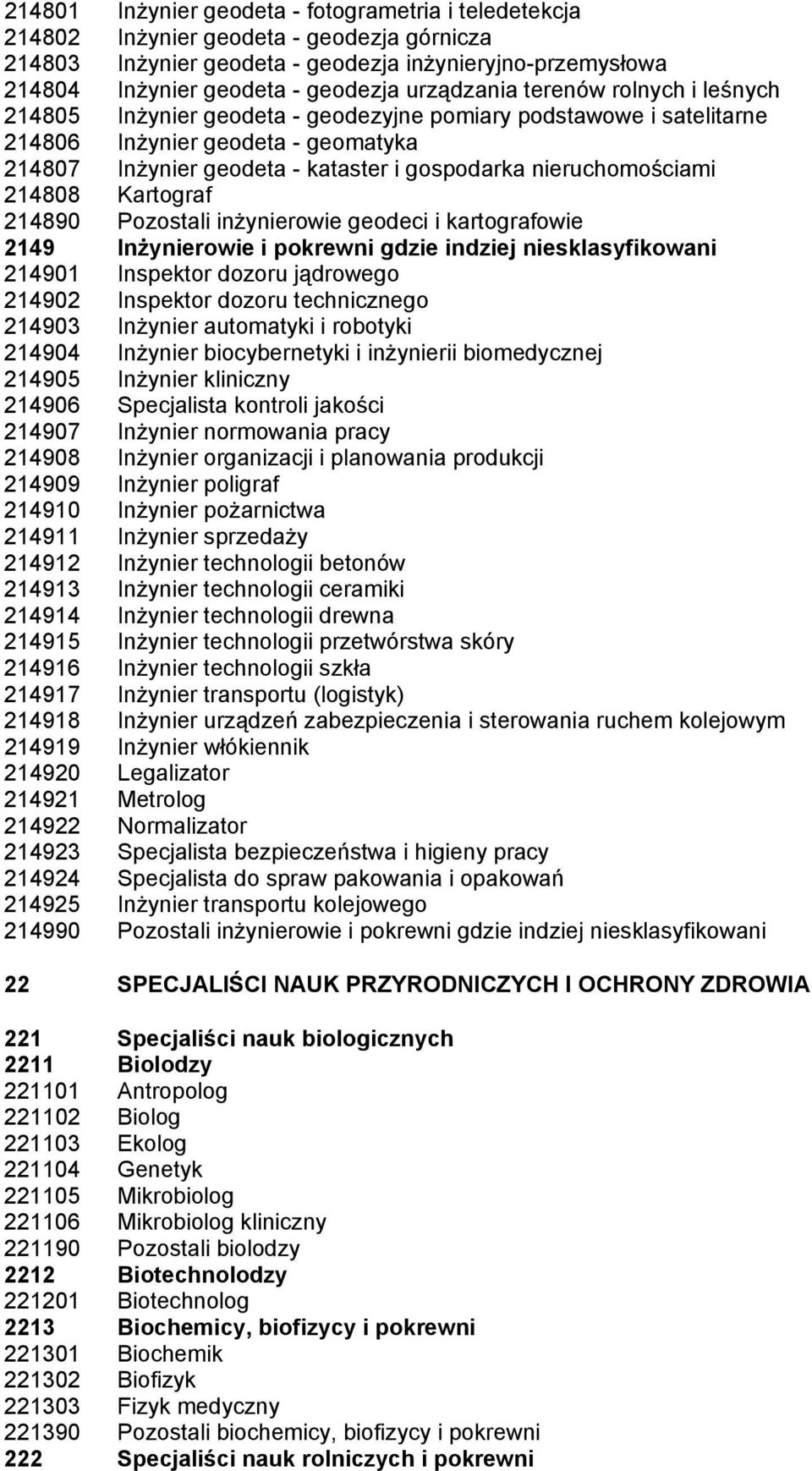 nieruchomościami 214808 Kartograf 214890 Pozostali inżynierowie geodeci i kartografowie 2149 Inżynierowie i pokrewni gdzie indziej niesklasyfikowani 214901 Inspektor dozoru jądrowego 214902 Inspektor