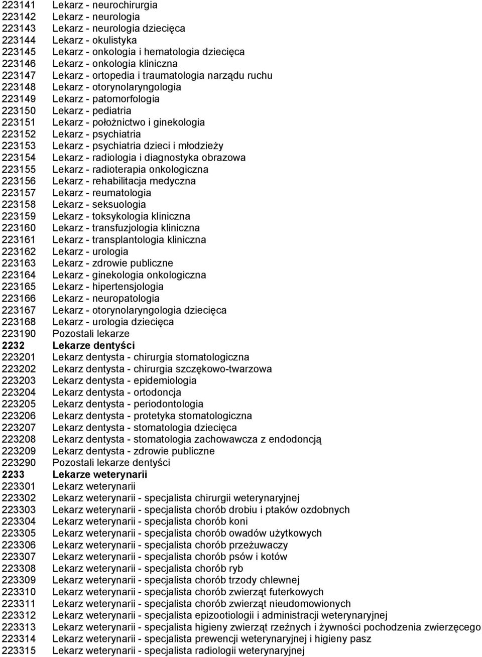 ginekologia 223152 Lekarz - psychiatria 223153 Lekarz - psychiatria dzieci i młodzieży 223154 Lekarz - radiologia i diagnostyka obrazowa 223155 Lekarz - radioterapia onkologiczna 223156 Lekarz -