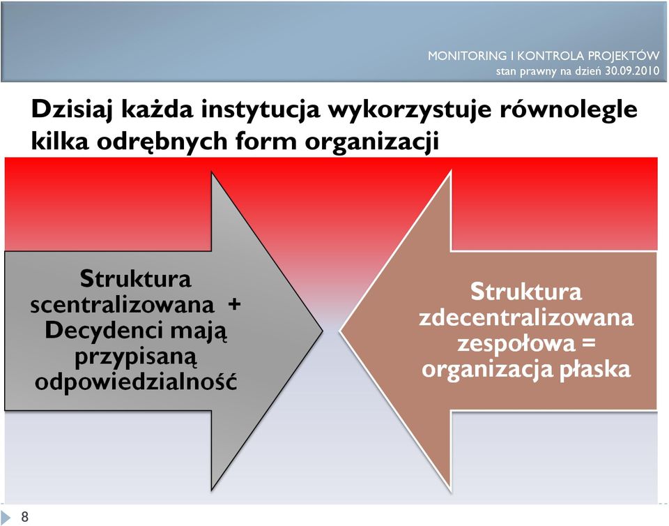 wykorzystuje