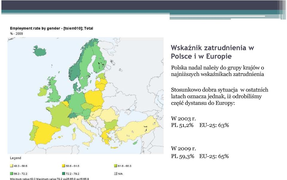 sytuacja w ostatnich latach oznacza jednak, iż odrobiliśmy część