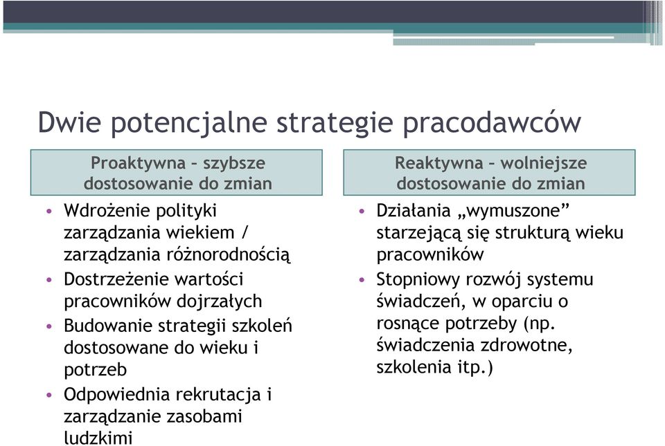 Odpowiednia rekrutacja i zarządzanie zasobami ludzkimi Reaktywna wolniejsze dostosowanie do zmian Działania wymuszone starzejącą