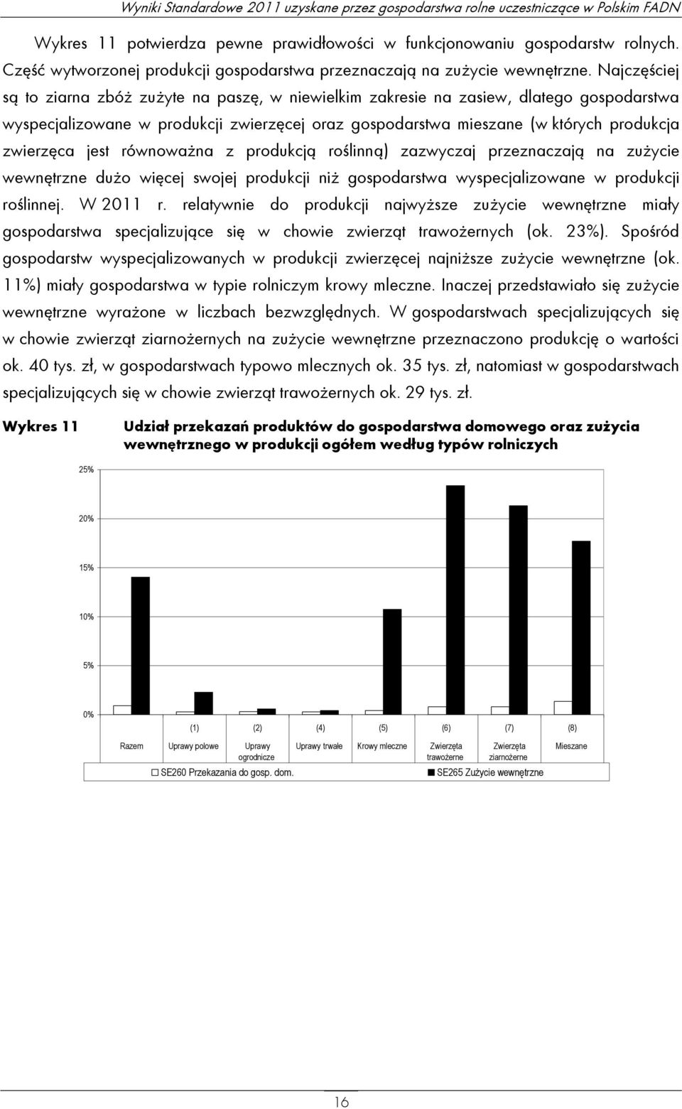 Najczęściej są to ziarna zbóż zużyte na paszę, w niewielkim zakresie na zasiew, dlatego gospodarstwa wyspecjalizowane w produkcji zwierzęcej oraz gospodarstwa mieszane (w których produkcja zwierzęca