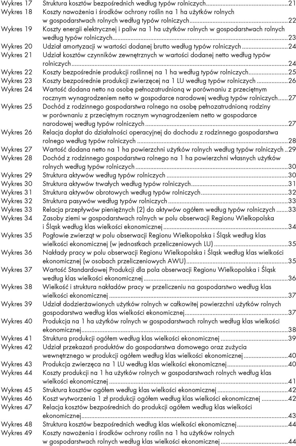 .. 23 Wykres 20 Udział amortyzacji w wartości dodanej brutto według typów rolniczych... 24 Wykres 21 Udział kosztów czynników zewnętrznych w wartości dodanej netto według typów rolniczych.