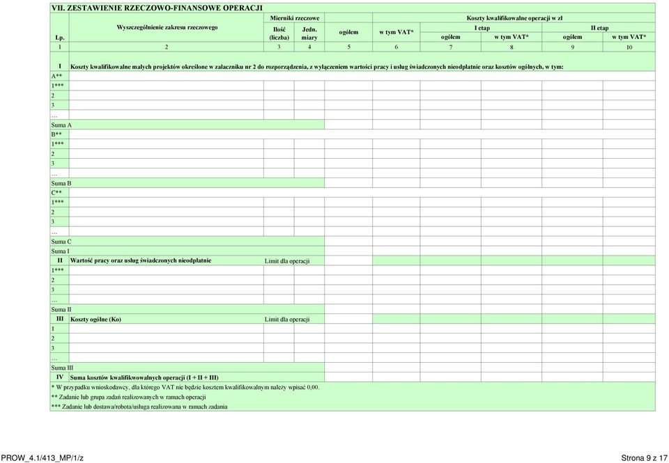 2 do rozporządzenia, z wyłączeniem wartości pracy i usług świadczonych nieodpłatnie oraz kosztów ogólnych, w tym: A** 1*** 2 3 Suma A B** 1*** 2 3 Suma B C** 1*** 2 3 Suma C Suma I II Wartość pracy