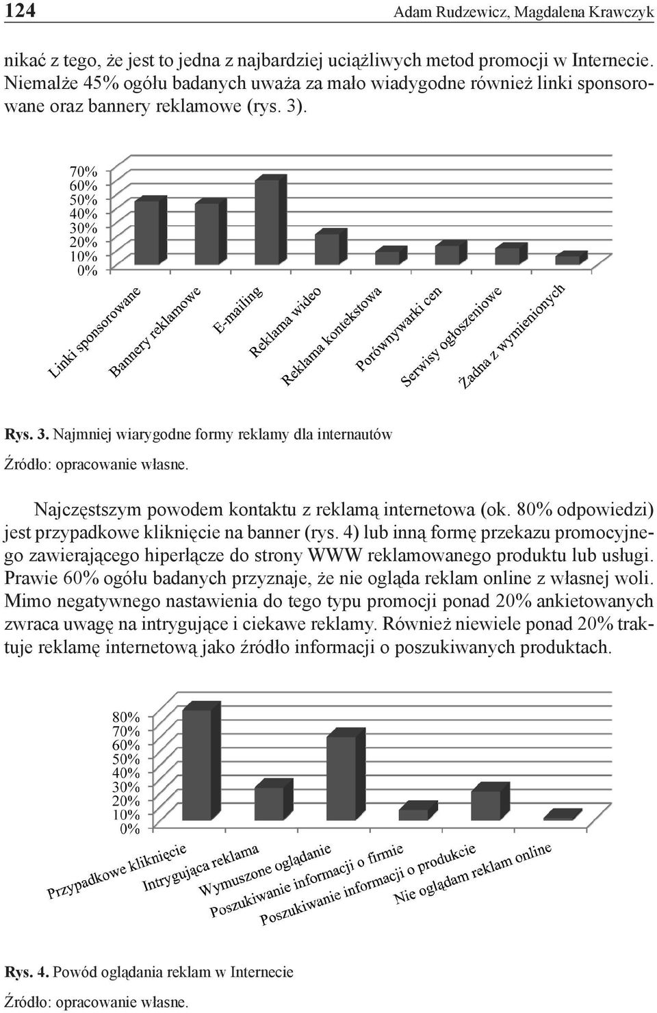 Najczęstszym powodem kontaktu z reklamą internetowa (ok. 80% odpowiedzi) jest przypadkowe kliknięcie na banner (rys.