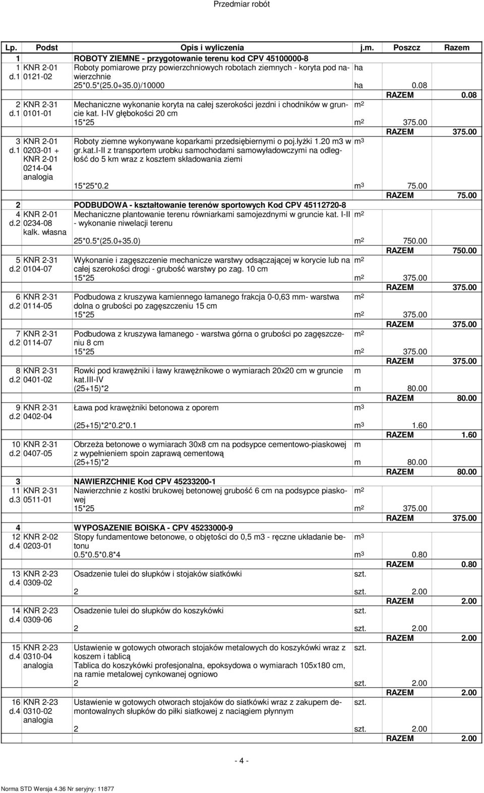 0)/10000 ha 0.08 RAZEM 0.08 2 KNR 2-31 Mechaniczne wykonanie koryta na całej szerokości jezdni i chodników w gruncie 2 d.1 0101-01 kat.