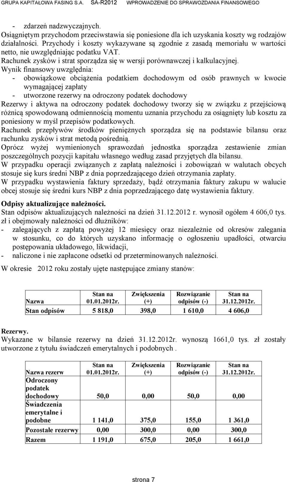 Wynik finansowy uwzględnia: - obowiązkowe obciążenia podatkiem dochodowym od osób prawnych w kwocie wymagającej zapłaty - utworzone rezerwy na odroczony podatek dochodowy Rezerwy i aktywa na