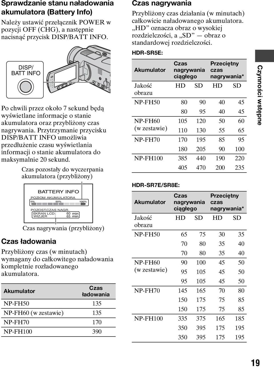 Przytrzymanie przycisku DISP/BATT INFO umożliwia przedłużenie czasu wyświetlania informacji o stanie akumulatora do maksymalnie 20 sekund.