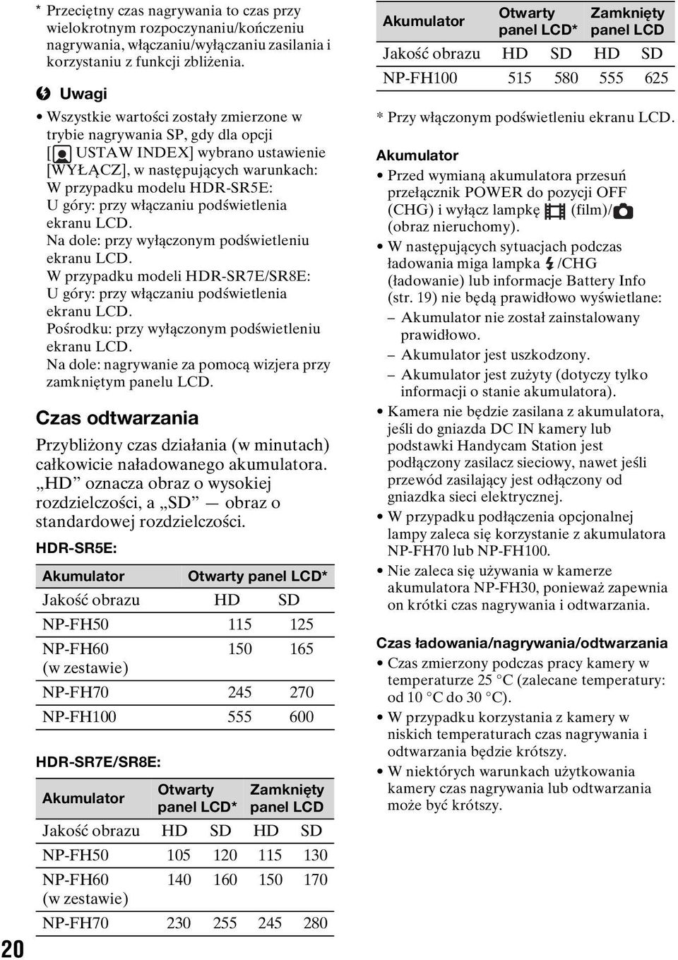 podświetlenia ekranu LCD. Na dole: przy wyłączonym podświetleniu ekranu LCD. W przypadku modeli HDR-SR7E/SR8E: U góry: przy włączaniu podświetlenia ekranu LCD.