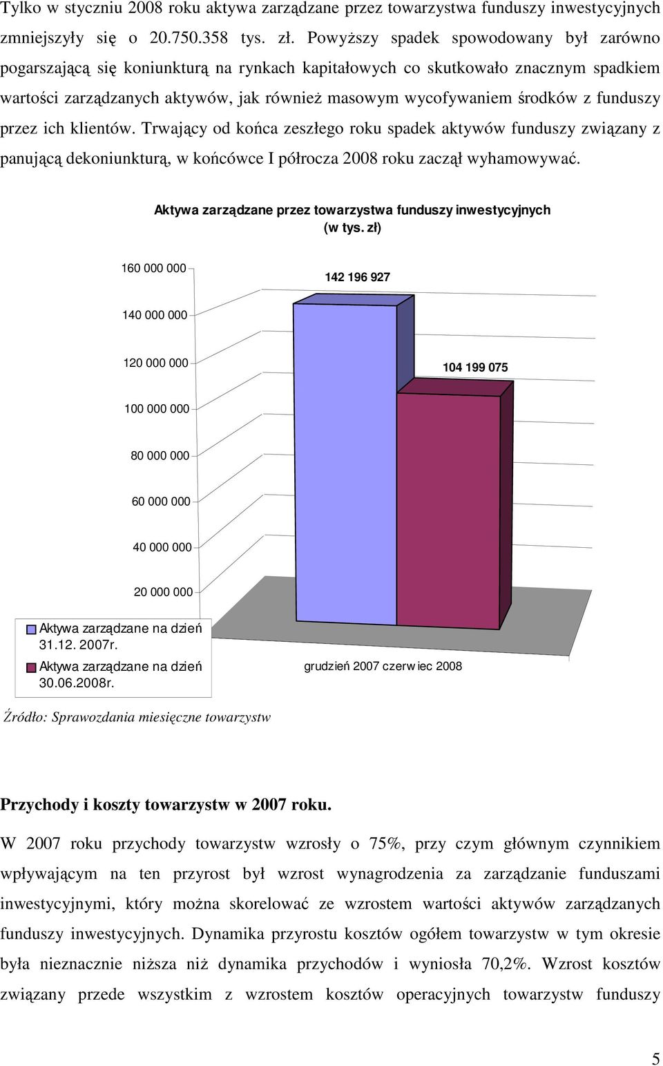 funduszy przez ich klientów. Trwający od końca zeszłego roku spadek aktywów funduszy związany z panującą dekoniunkturą, w końcówce I półrocza 28 roku zaczął wyhamowywać.