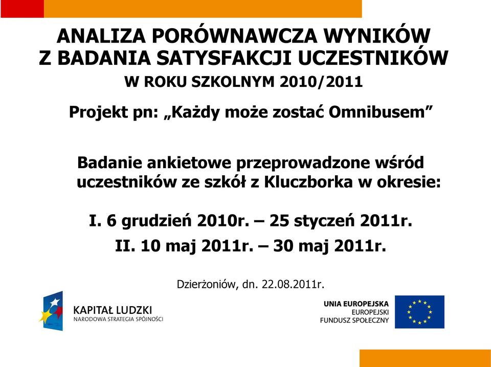 przeprowadzone wśród uczestników ze szkół z Kluczborka w okresie: I.