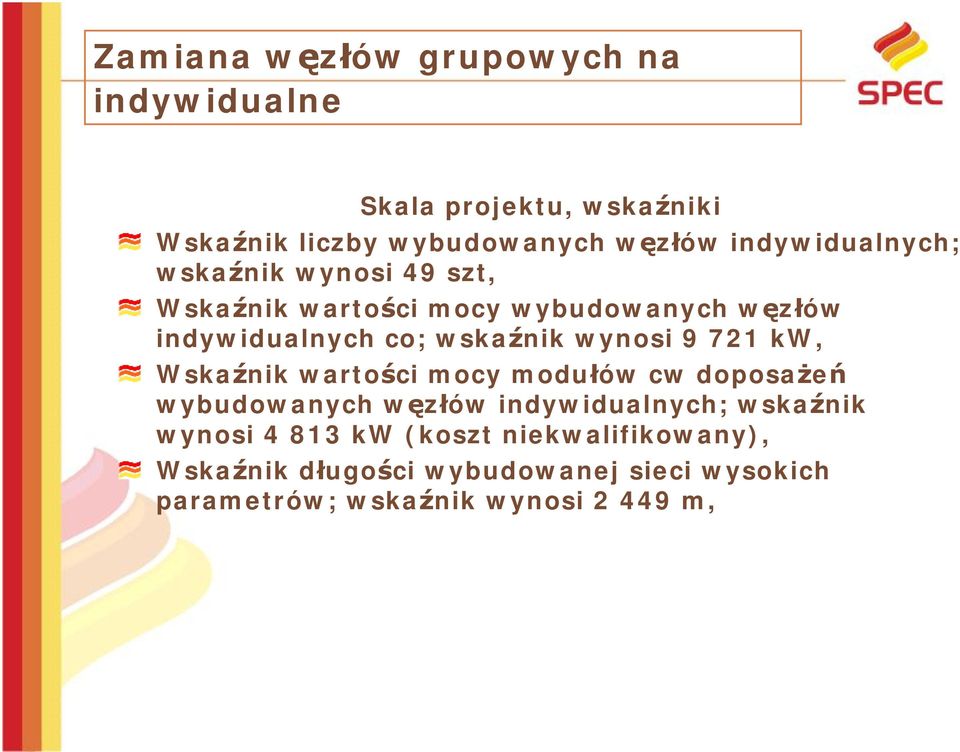 Wskaźnik wartości mocy modułów cw doposażeń wybudowanych węzłów indywidualnych; wskaźnik wynosi 4