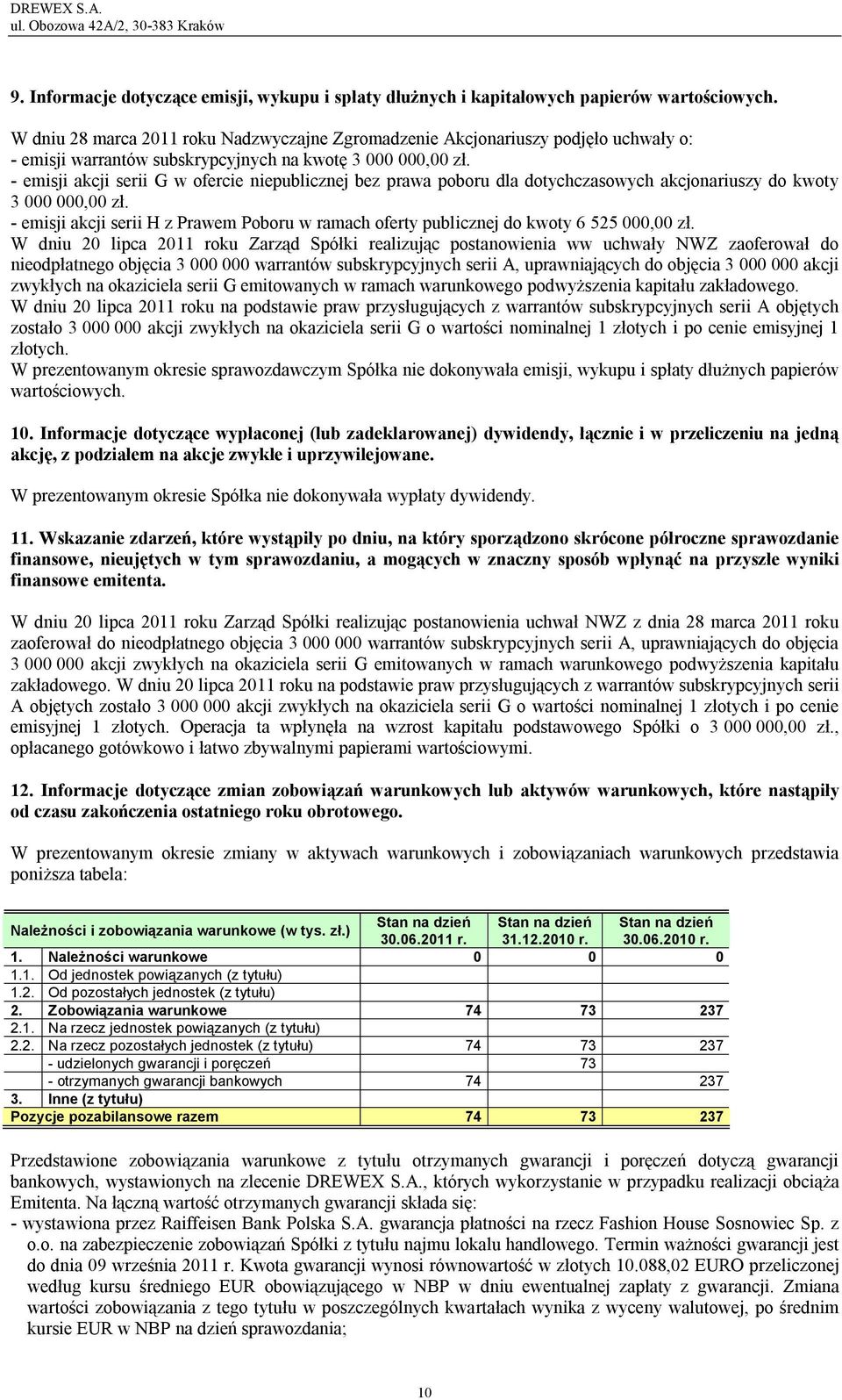 - emisji akcji serii G w ofercie niepublicznej bez prawa poboru dla dotychczasowych akcjonariuszy do kwoty 3 000 000,00 zł.