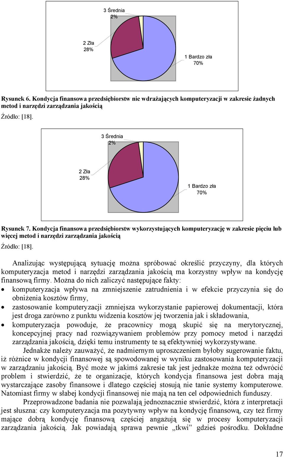 Kondycja finansowa przedsiębiorstw wykorzystujących komputeryzację w zakresie pięciu lub więcej metod i narzędzi zarządzania jakością Analizując występującą sytuację można spróbować określić