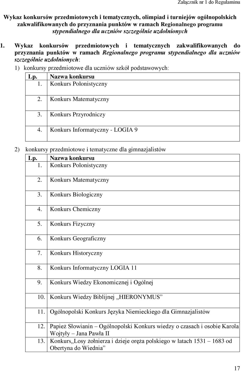 Wykaz konkursów przedmiotowych i tematycznych zakwalifikowanych do przyznania punktów w ramach Regionalnego programu stypendialnego dla uczniów szczególnie uzdolnionych: 1) konkursy przedmiotowe dla