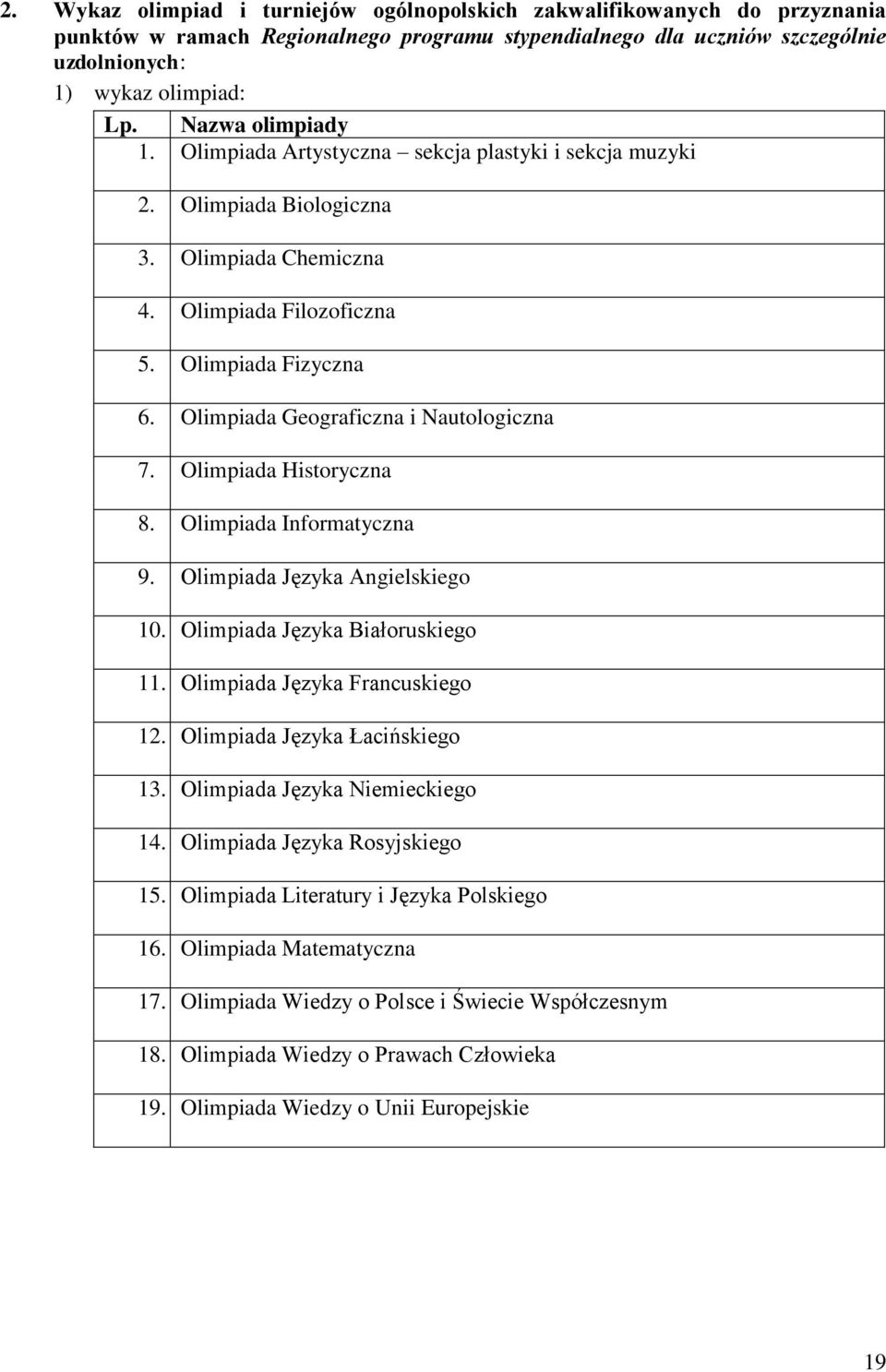 Olimpiada Geograficzna i Nautologiczna 7. Olimpiada Historyczna 8. Olimpiada Informatyczna 9. Olimpiada Języka Angielskiego 10. Olimpiada Języka Białoruskiego 11. Olimpiada Języka Francuskiego 12.