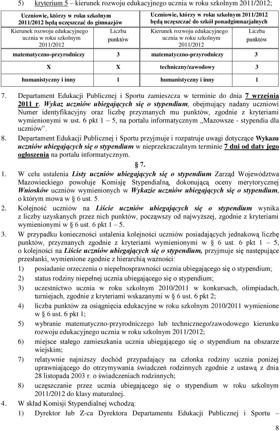 matematyczno-przyrodniczy 3 matematyczno-przyrodniczy 3 X X techniczny/zawodowy 3 humanistyczny i inny 1 humanistyczny i inny 1 7.