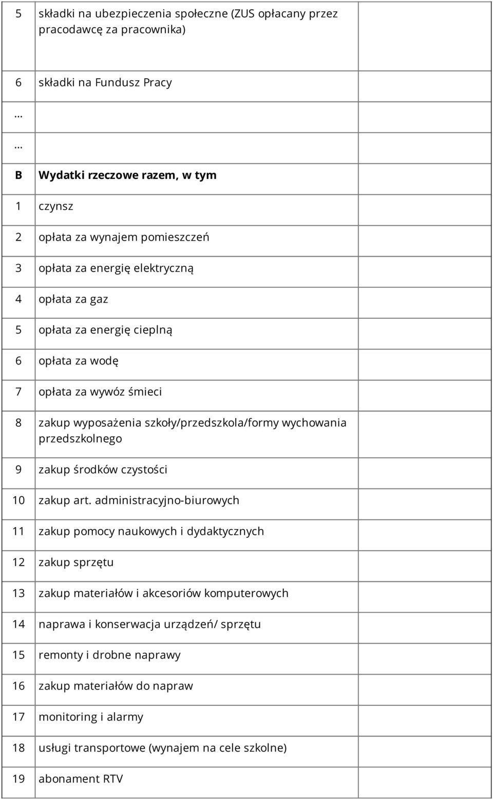 przedszkolnego 9 zakup środków czystości 10 zakup art.