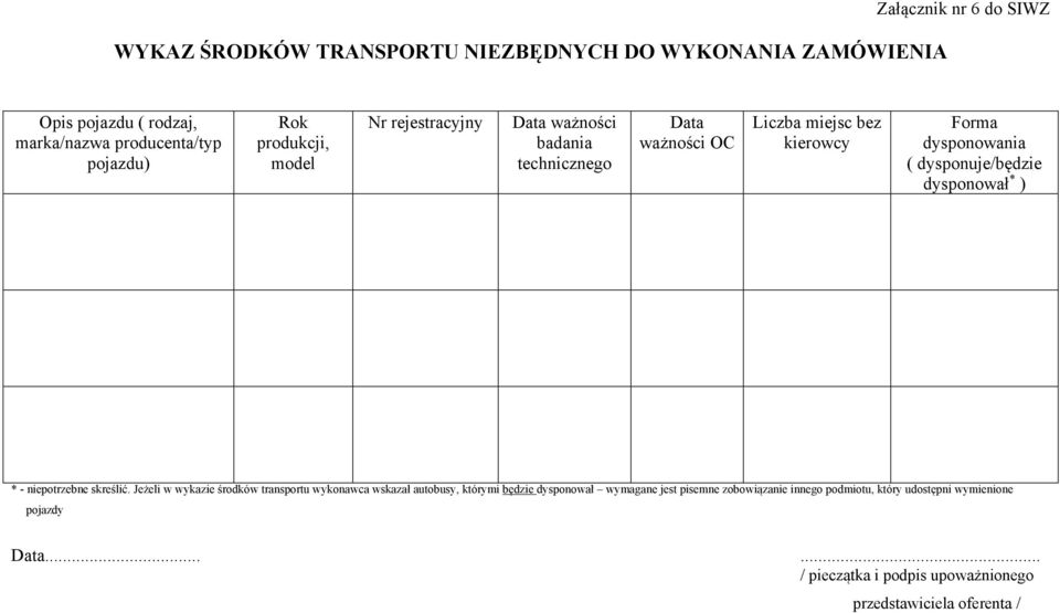 dysponuje/będzie dysponował * ) * - niepotrzebne skreślić.