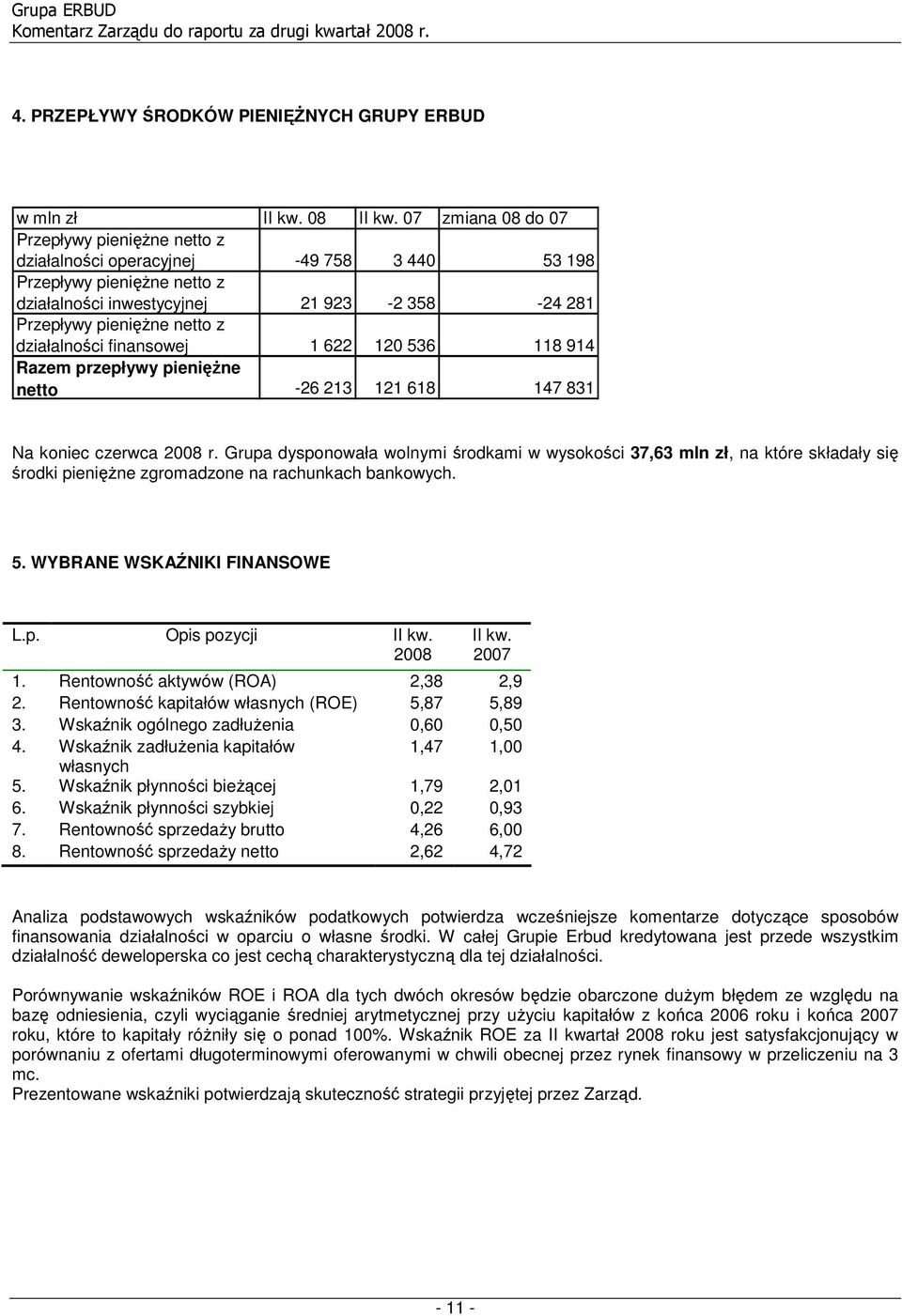 działalnści finanswej 1 622 120 536 118 914 Razem przepływy pienięŝne nett -26 213 121 618 147 831 Na kniec czerwca 2008 r.